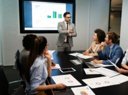 sustainable business performance